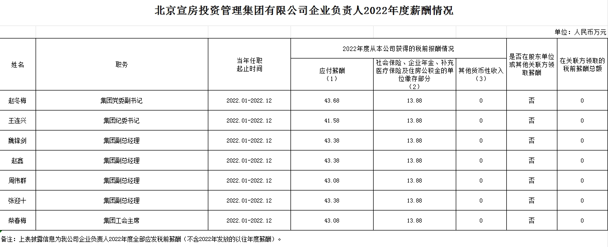 微信截圖_20240221113345.png